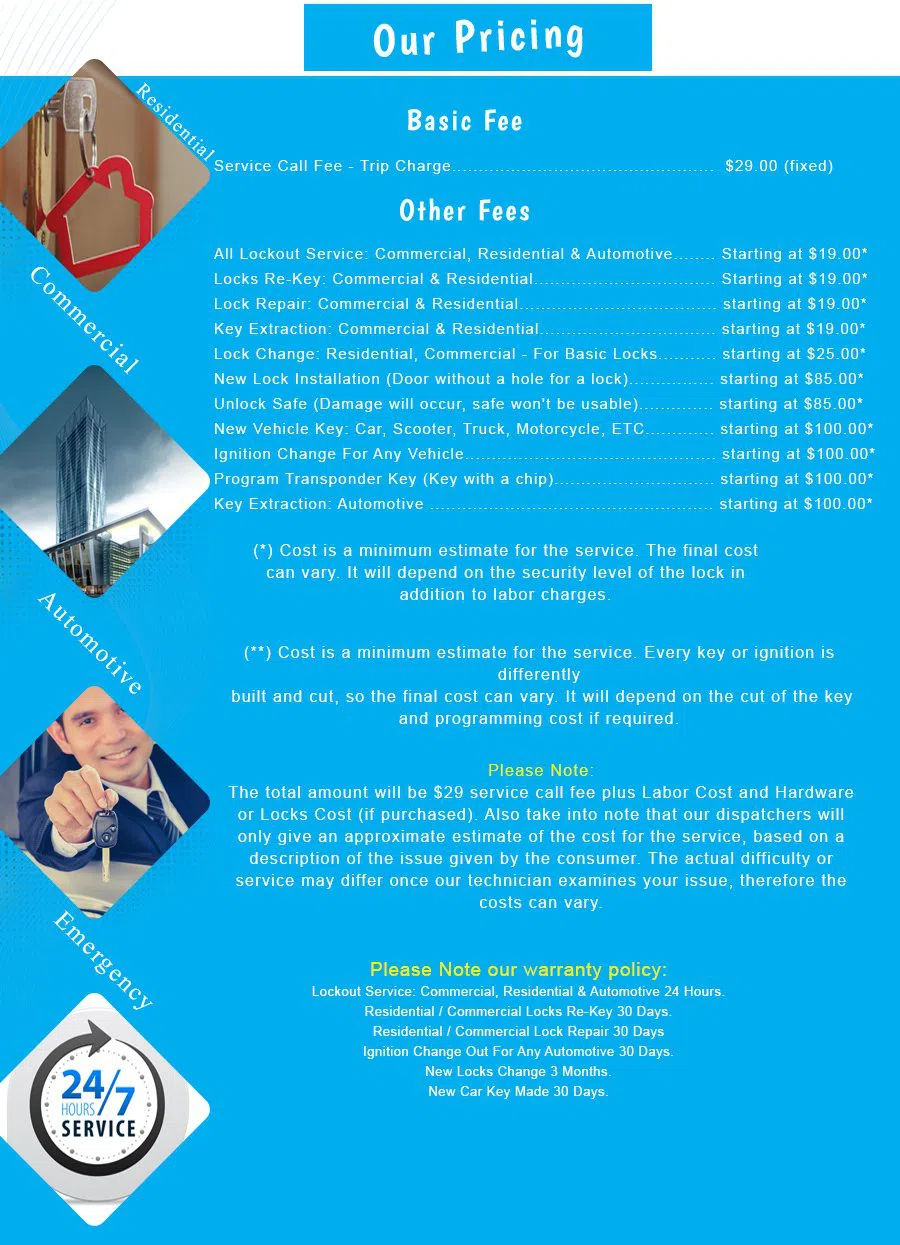 Berkeley Heights Locksmith Store Berkeley Heights, NJ 908-533-9481